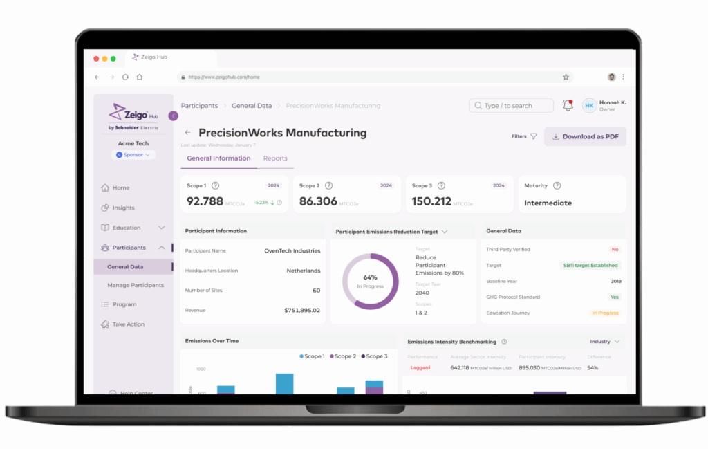 Schneider Electric Launches 'Zeigo Hub' to Scale Supply Chain Decarbonization with AI-Powered Platform
