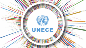 Sustainable Development in the UNECE Region: Trends and Actions in 2026